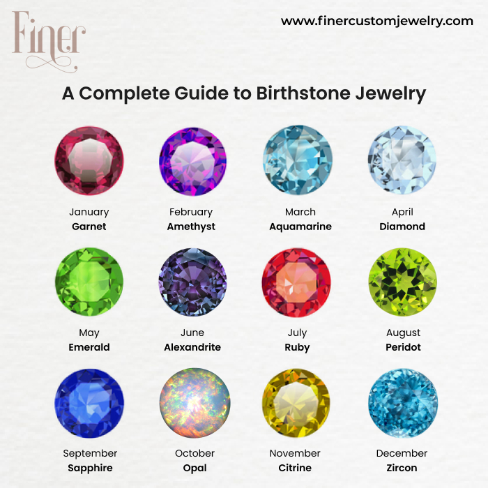 A COMPLETE GUIDE TO BIRTHSTONE JEWELRY