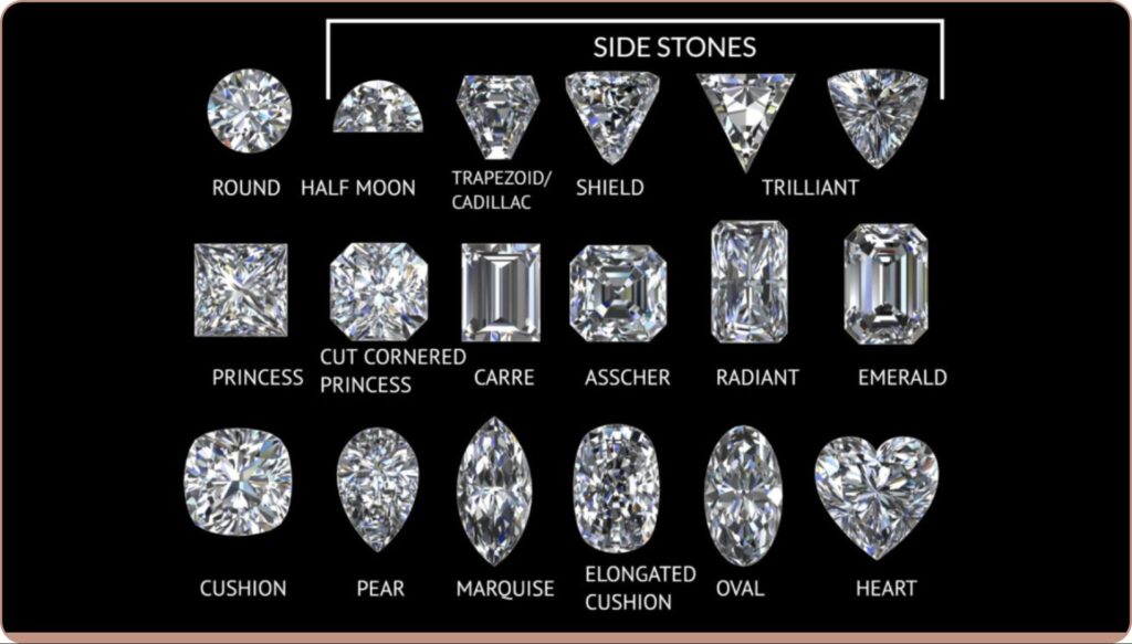 A Guide To Diamond Shapes and Types