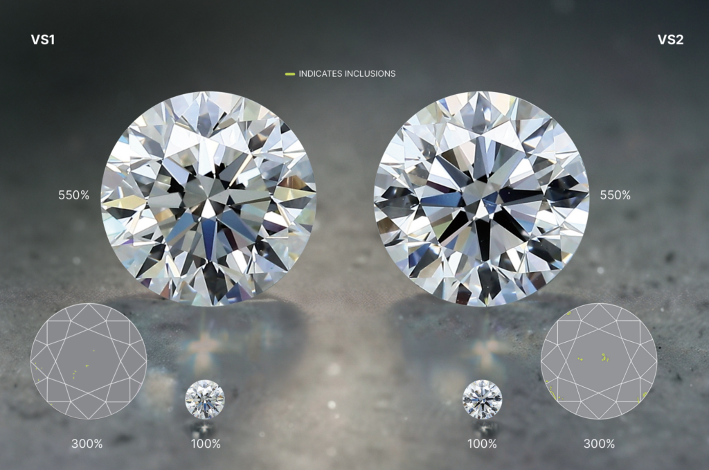 Difference between VS1 and VS2 Diamonds